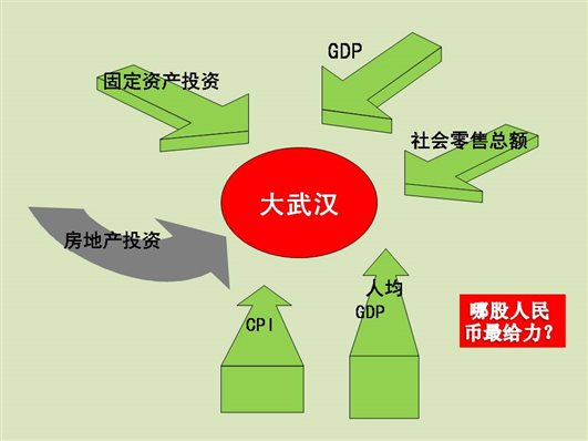 说明:演示文稿1.jpg